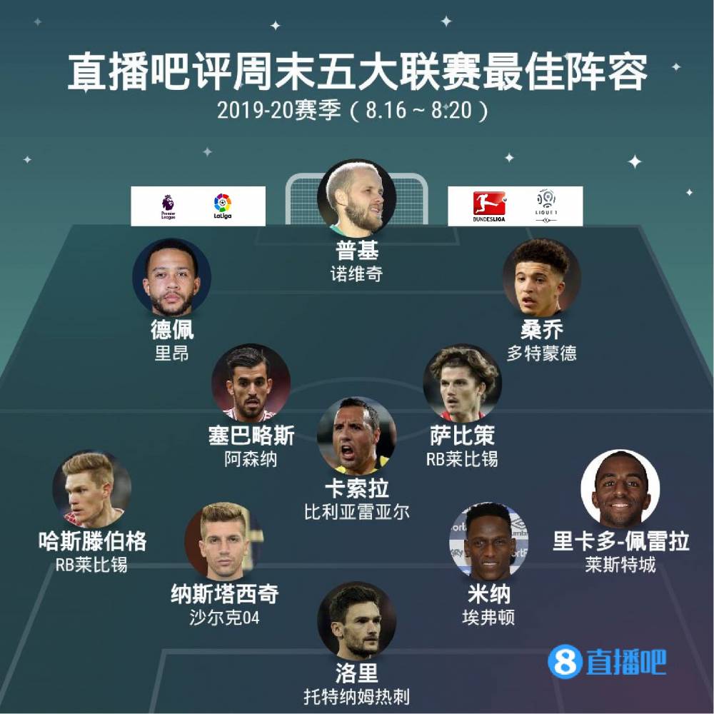 仁以来