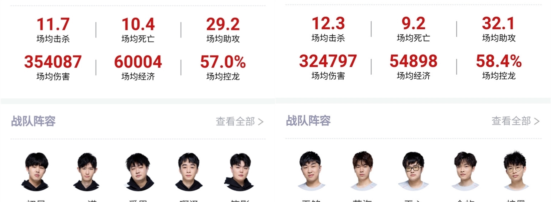 朴的村民们
