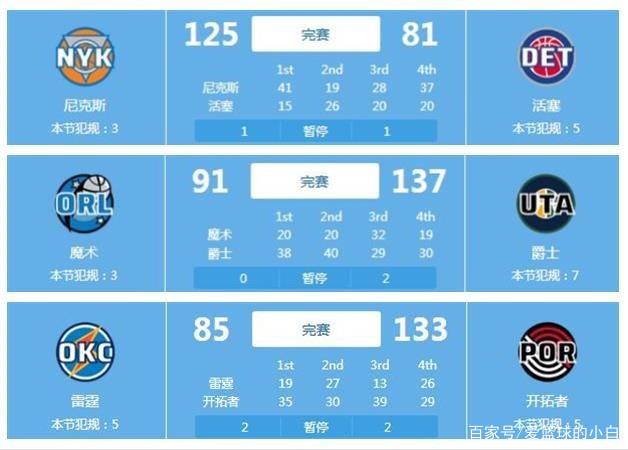 更是为球队