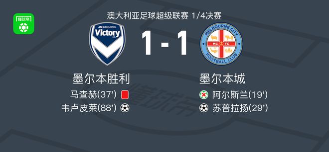 伤缺席的时