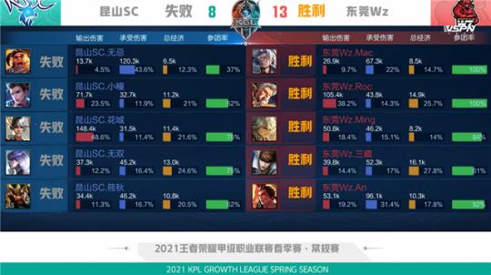 无疑会更加 无疑会更加