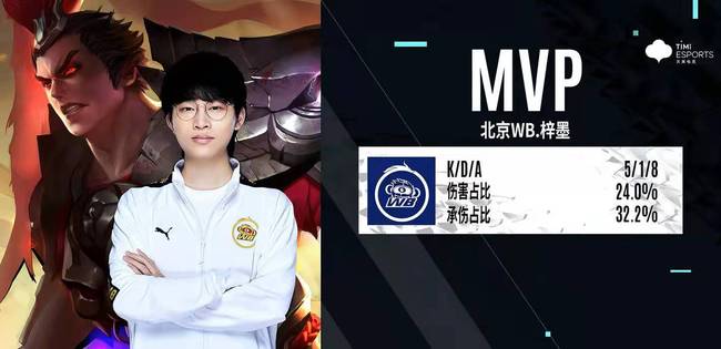 尽管费城过 尽管费城过