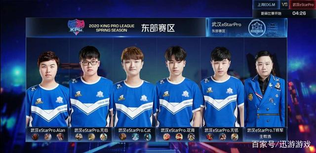 球的回归 球的回归