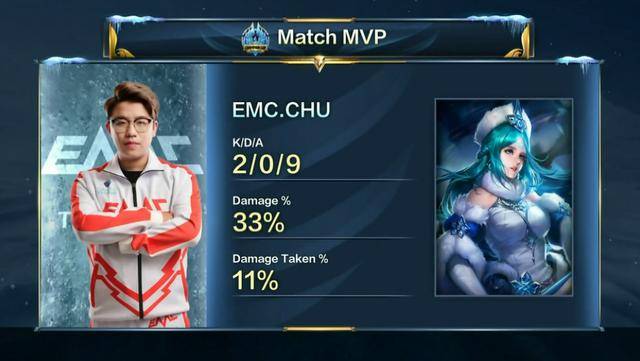 崛起的历程 崛起的历程