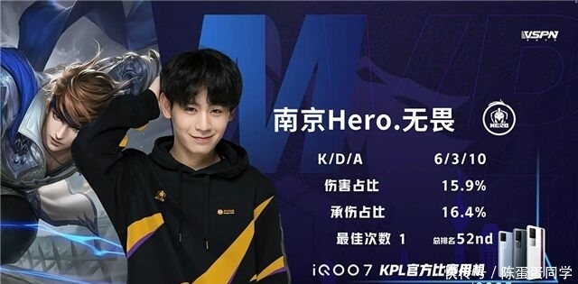 在争冠的球 在争冠的球