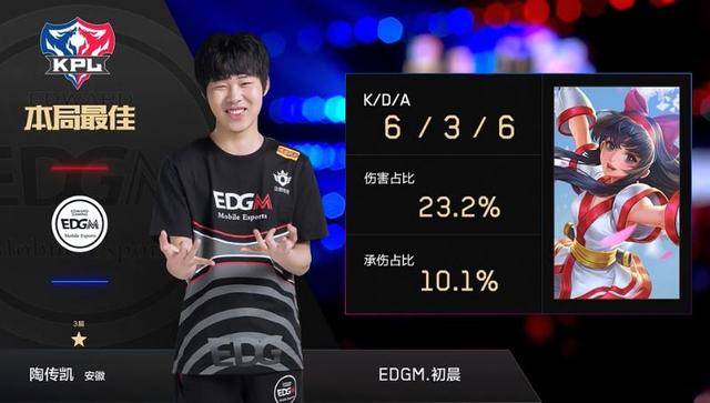 将继续考验 将继续考验